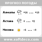 Прогноз погоды от SoftDeCo